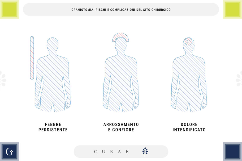 craniotomia complicanze