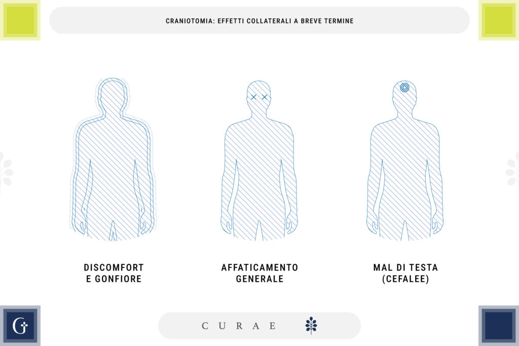 craniotomia effetti collaterali