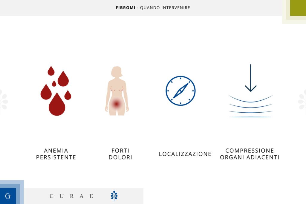 fibroma uterino intervento di asportazione